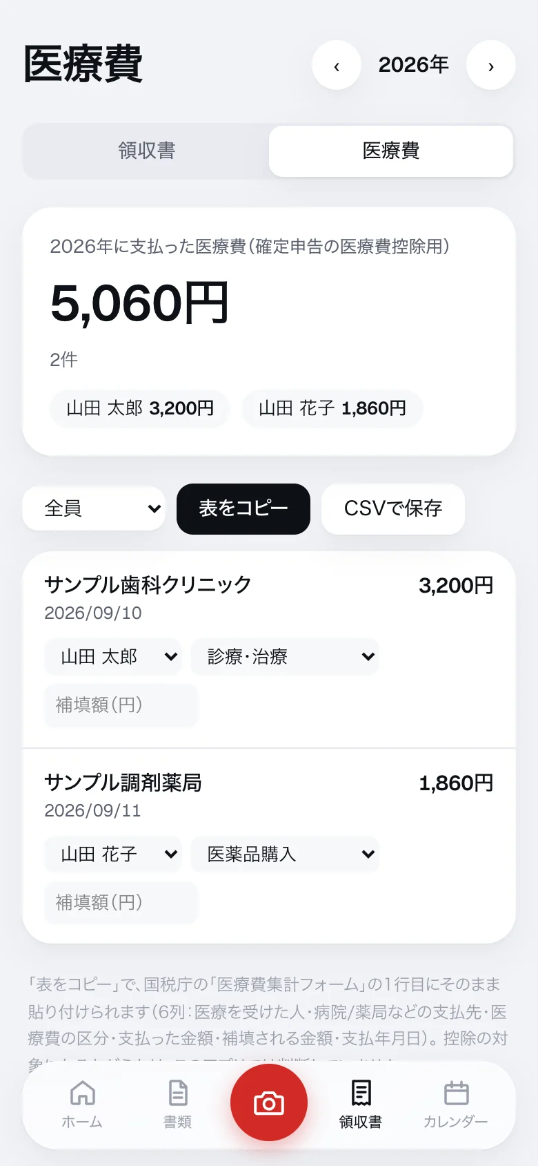 医療費の一覧。人ごとの合計と、確定申告用の表のコピー